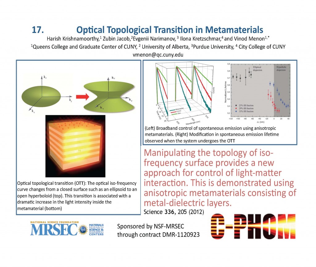 Optical Topological Transition in Metamaterials