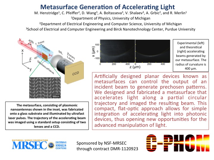 Metasurface Generation of Accelerating Light