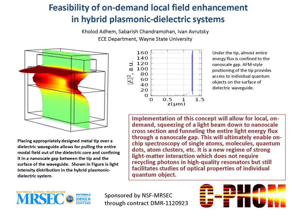 Feasibility of on-demand field enhanced in hybrid plasmonic-dielectric systems